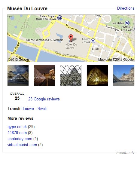 Résultat de recherche sémantique google